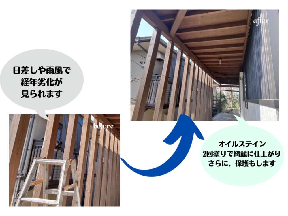 オイルステインとはどんな塗料？/メリット・デメリットをお教えします